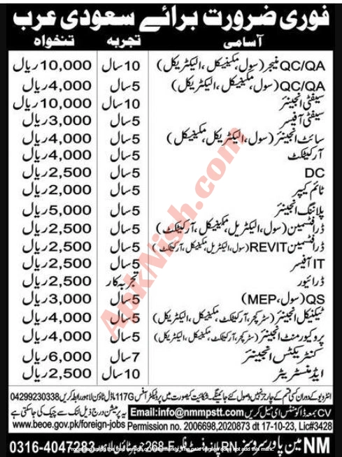 Engineer Jobs in Saudi Arabia 2023