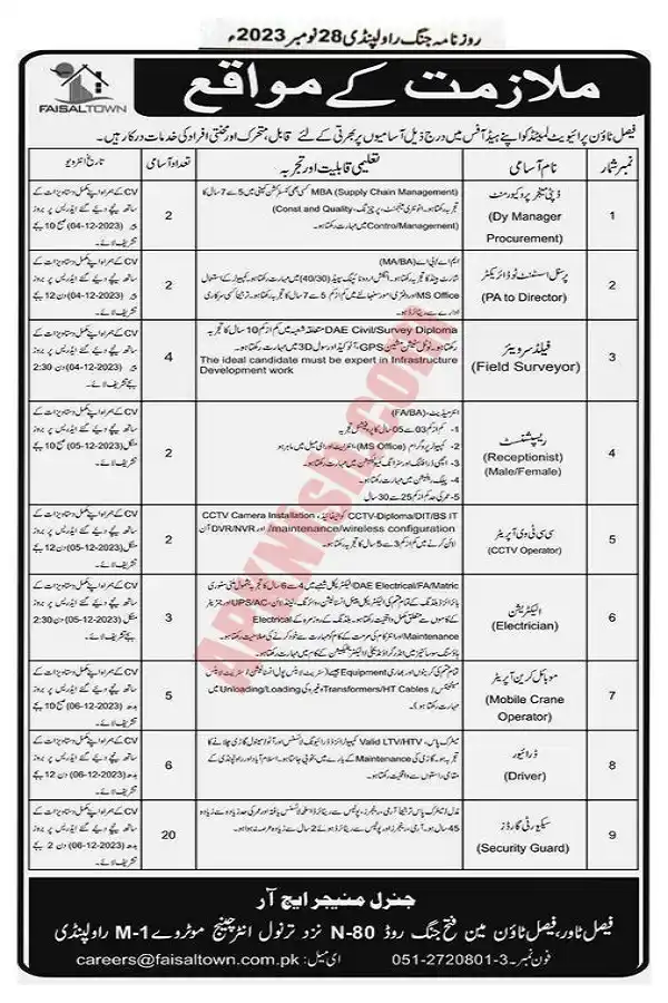 Faisal Town Private Limited Rawalpindi Jobs 2023