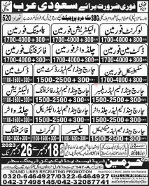 Saudi Binladin Group (SBG) Makkah Haram Project Jobs