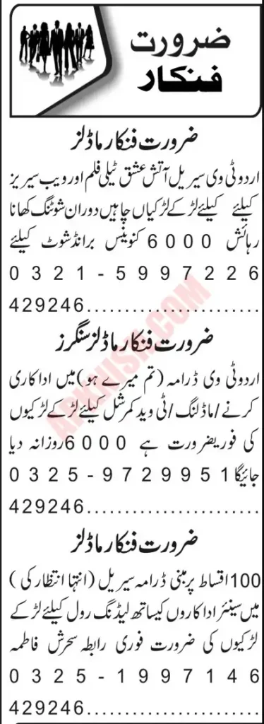 Private Jobs in Lahore Detail