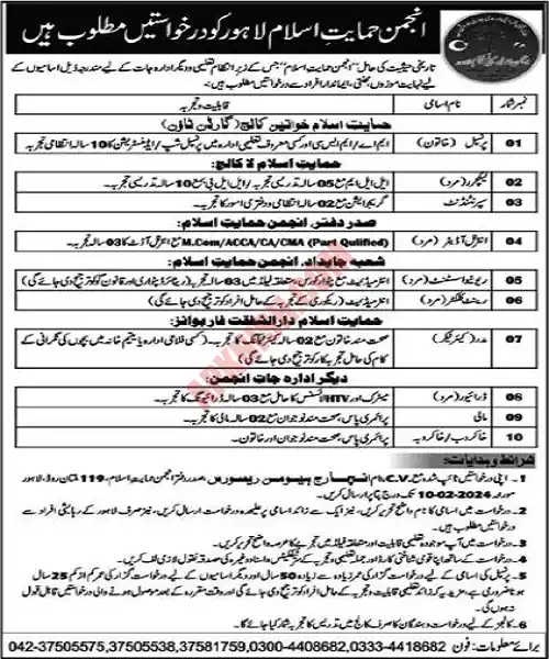 Anjuman Himayat-e-Islam Lahore Jobs 2024