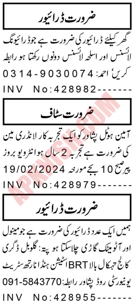 Urgent Job Opportunities in Pakistan