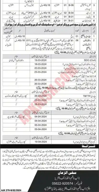 Wildlife and Fisheries Jobs in Azad Kashmir 